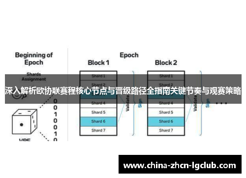 深入解析欧协联赛程核心节点与晋级路径全指南关键节奏与观赛策略