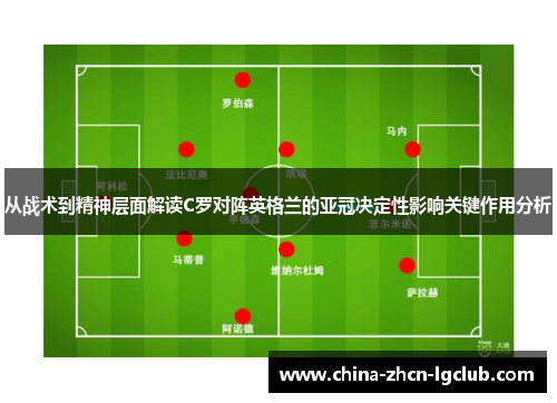 从战术到精神层面解读C罗对阵英格兰的亚冠决定性影响关键作用分析 从战术到精神层面解读C罗对阵英格兰的亚冠决定性影响关键作用分析